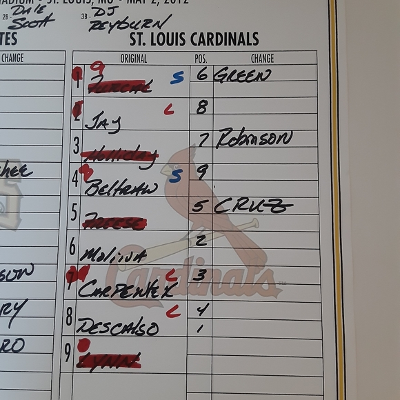 5-02-12 Pittburgh Pirates Game Used Dugout Lineup Card Carlos Beltran 7 RBI Game - Picture 5 of 7